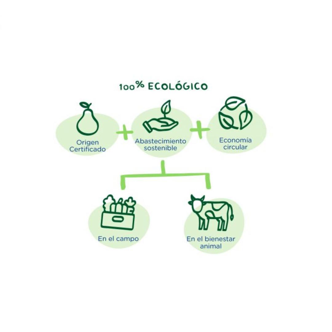 Vasetto di mela, pesca e banana Eco 190 g-Hero Baby