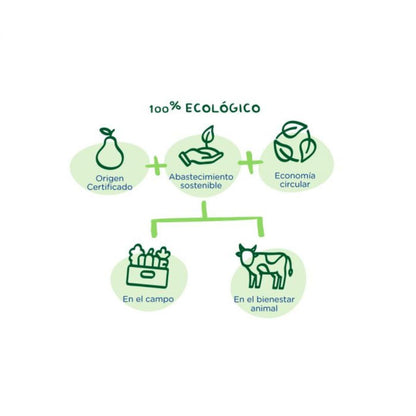 Vasetto di mela, pesca e banana Eco 190 g-Hero Baby
