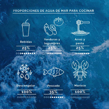 Izotoniczna woda morska B&B Aquamarina 3 l