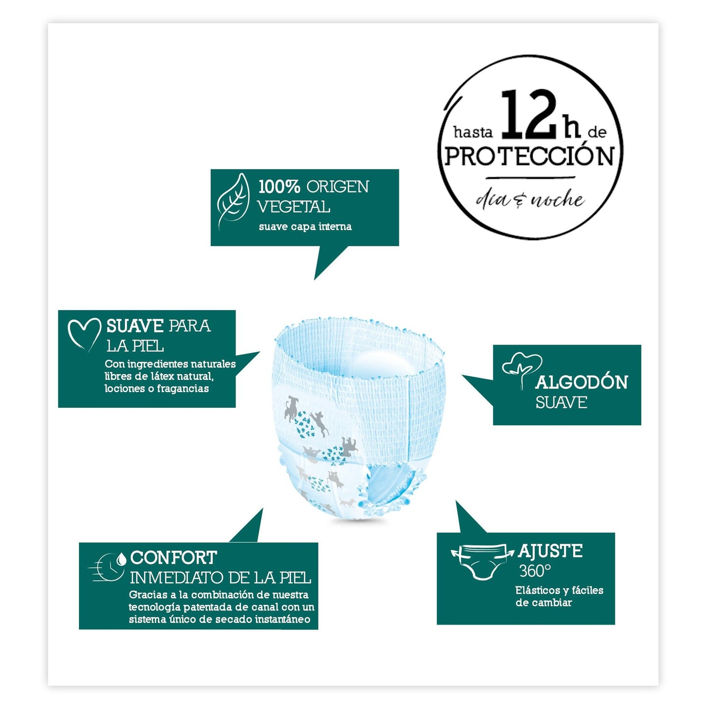 Moltex Pure & Nature T5-blöjor (9-14 kg), 20 st