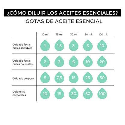 Aceite esencial Limón 100% puro Arganour 15ml