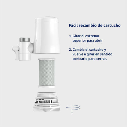 Pack of 2 EcoPro Tappwater Filter Cartridges