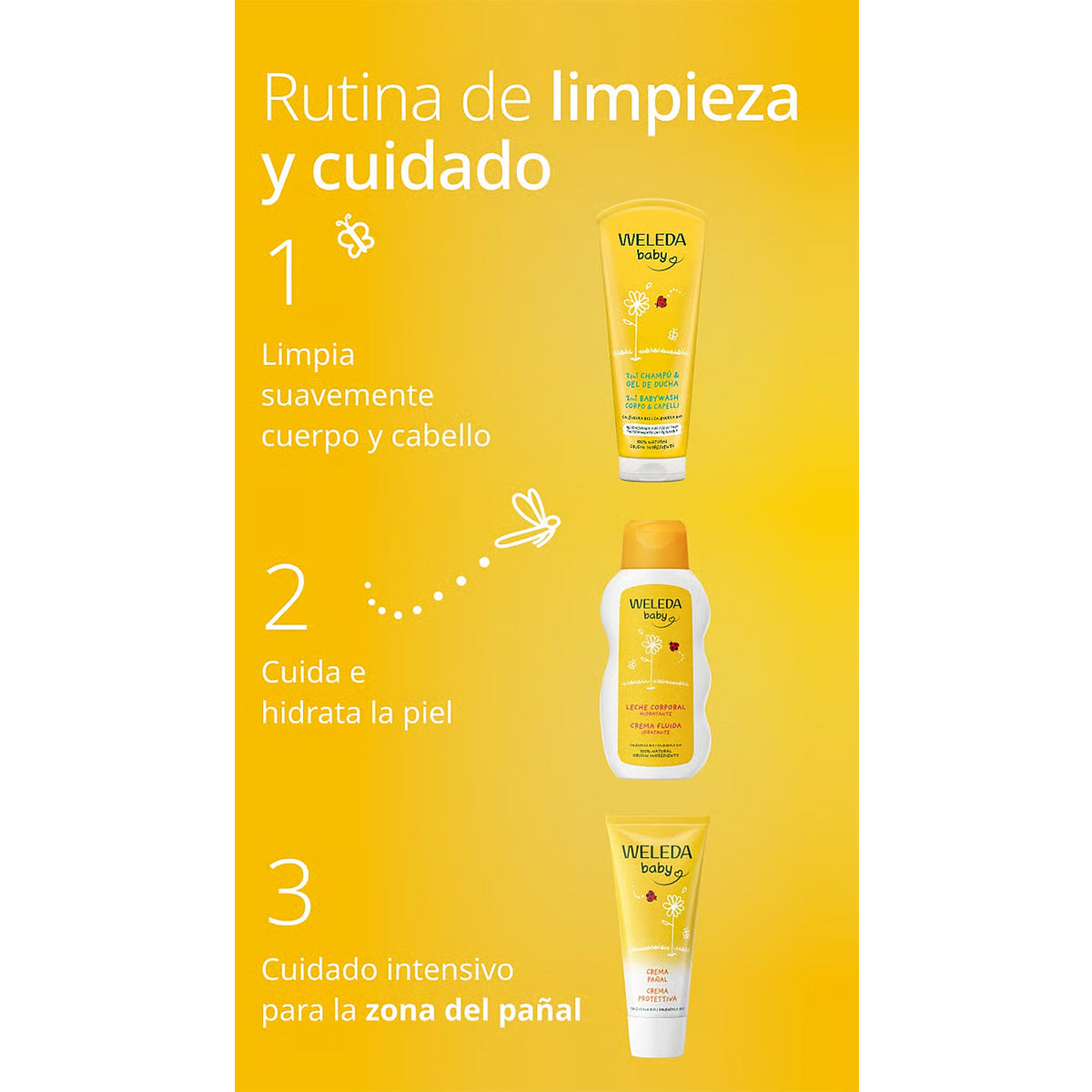 Weleda Shampooing et gel douche pour bébés à la calendula 200 ml