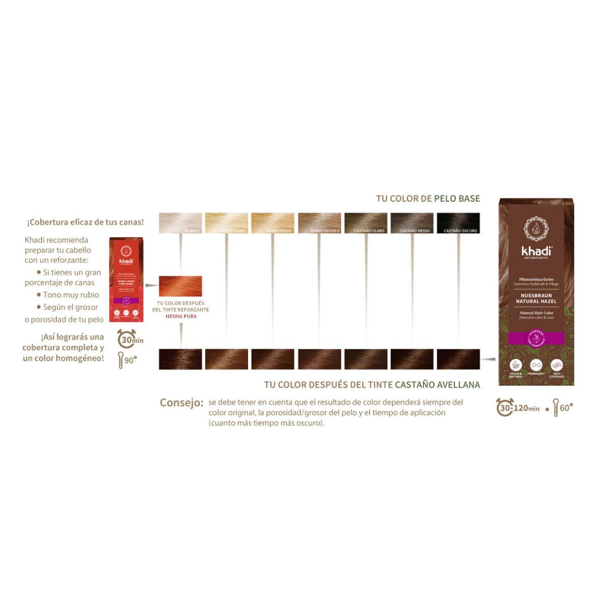 Naturlig hårfärg hasselnötbrun Khadi 100 g