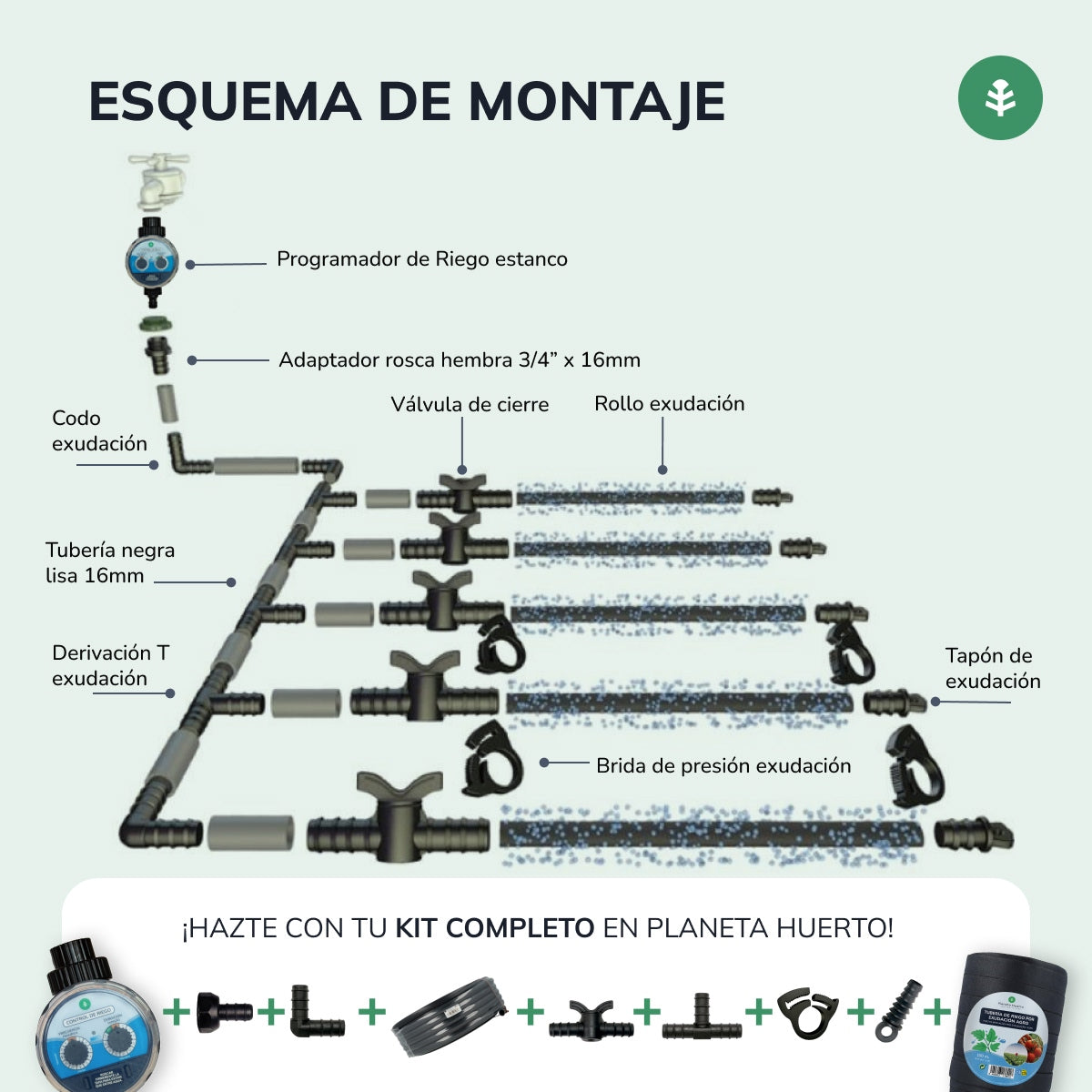 Garten Planeta Huerto Ausschwitzrolle 200 m