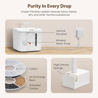 Trinkbrunnen Smart für Haustiere Nobleza 2,5 l