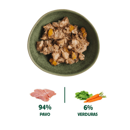 Komplettes BARF-Menü mit Truthahn für Hunde, Wild Balance, 400 g