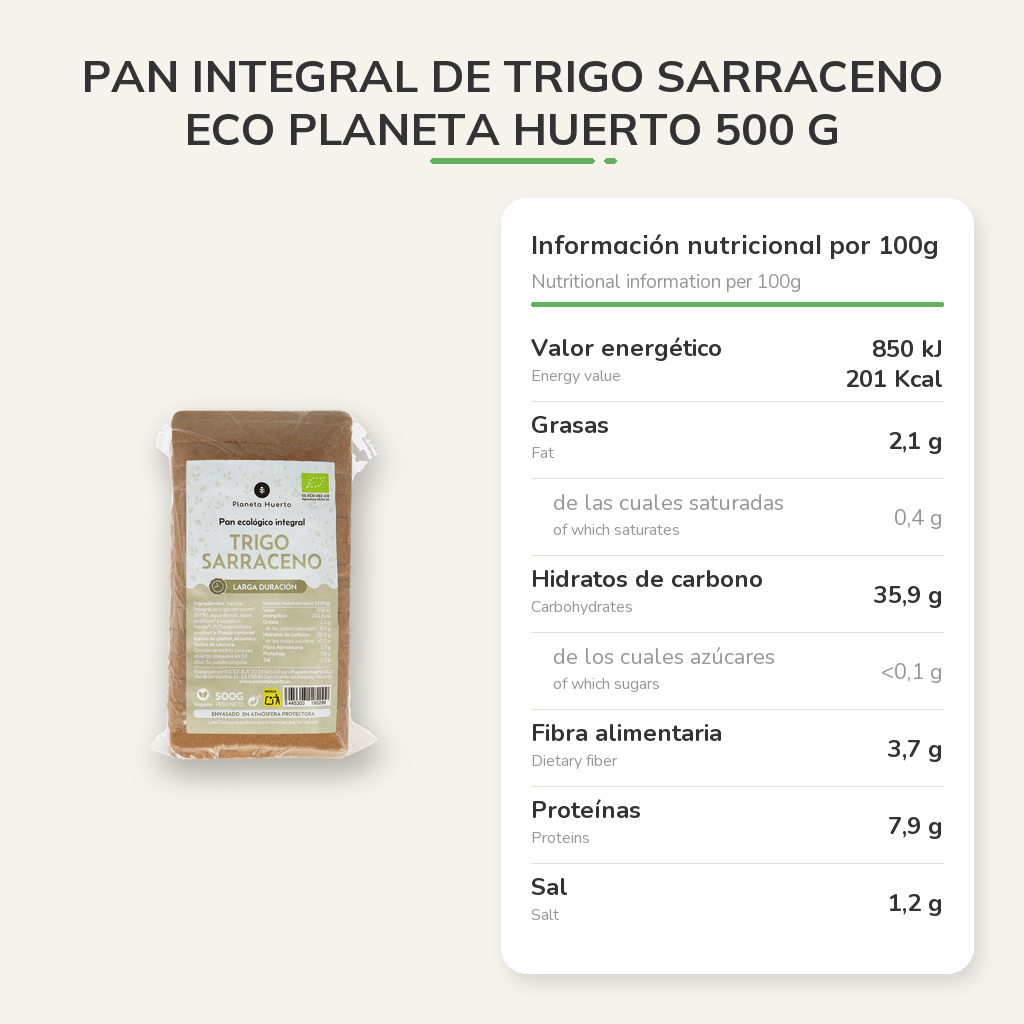 Información nutricional