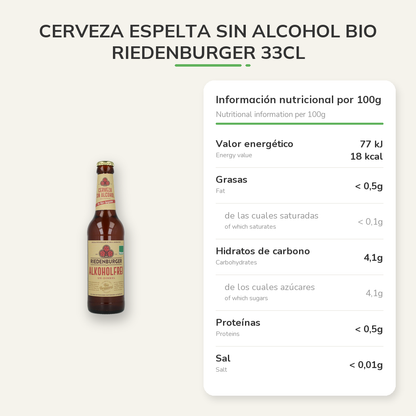 Información nutricional