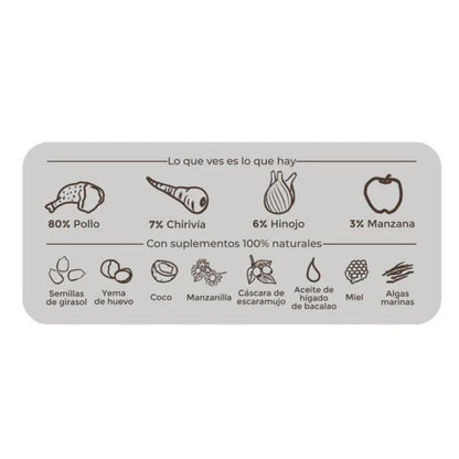 Cibo umido Barf per cani Festín de pollo BIO, Puromenu, 400 g