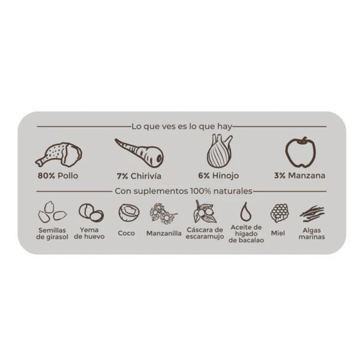 Barf-Nassfutter für Hunde BIO-Hühnchen-Festmahl, Puromenu, 400 g