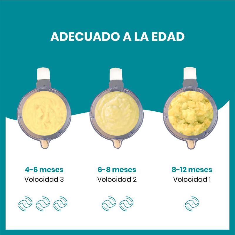 Nutribaby (+) Multifunction Robot White Babymoov Industrial Grey