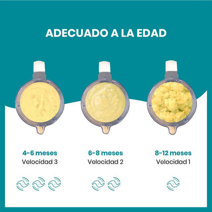 Nutribaby (+) Multifunction Robot White Babymoov Industrial Grey